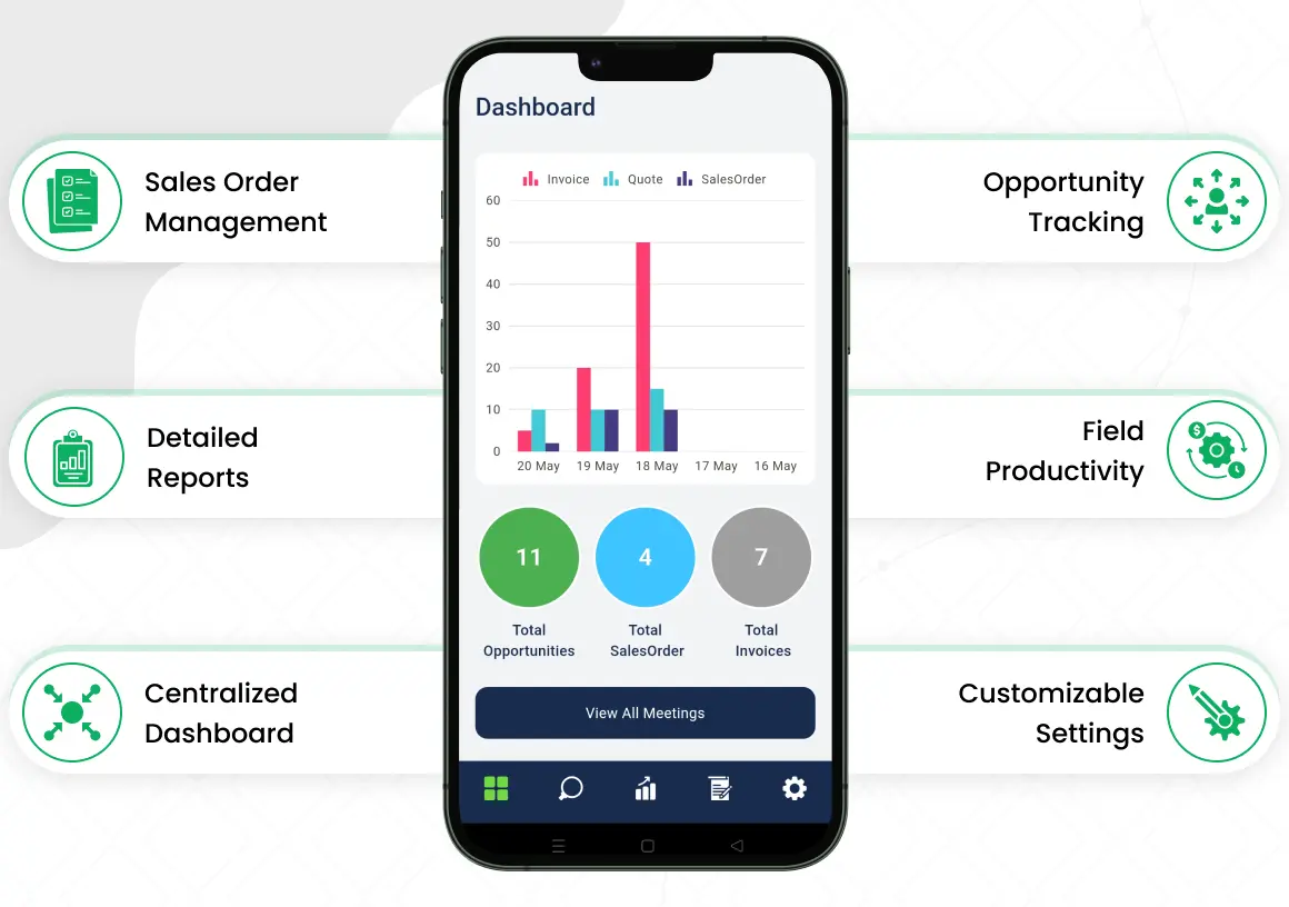 Sales – Dash Mobile App