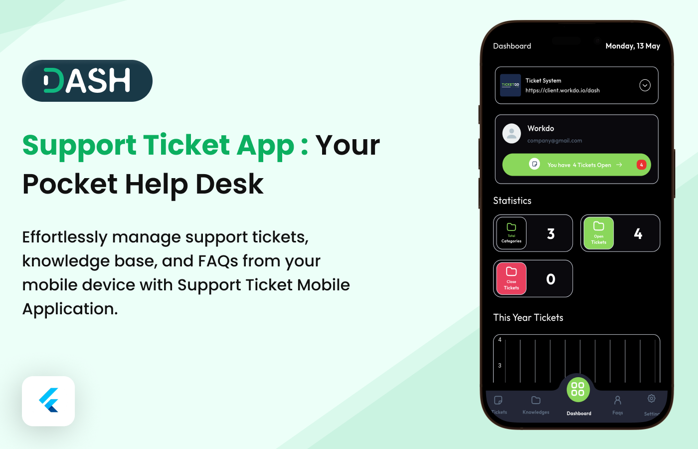 Support Ticket