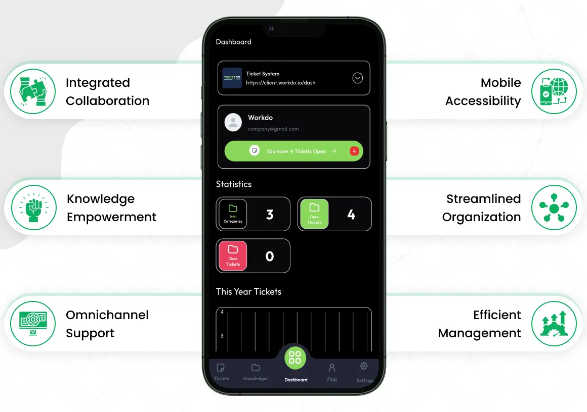 Support Ticket – Dash Mobile App