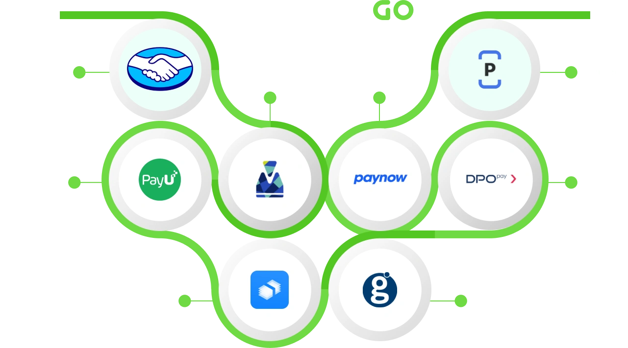 BookingGo Payment Gateways-banner