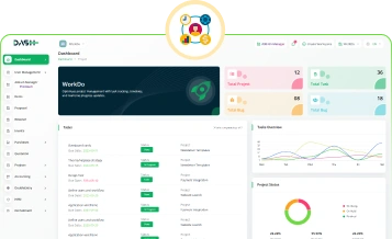 ecommercego-saas
