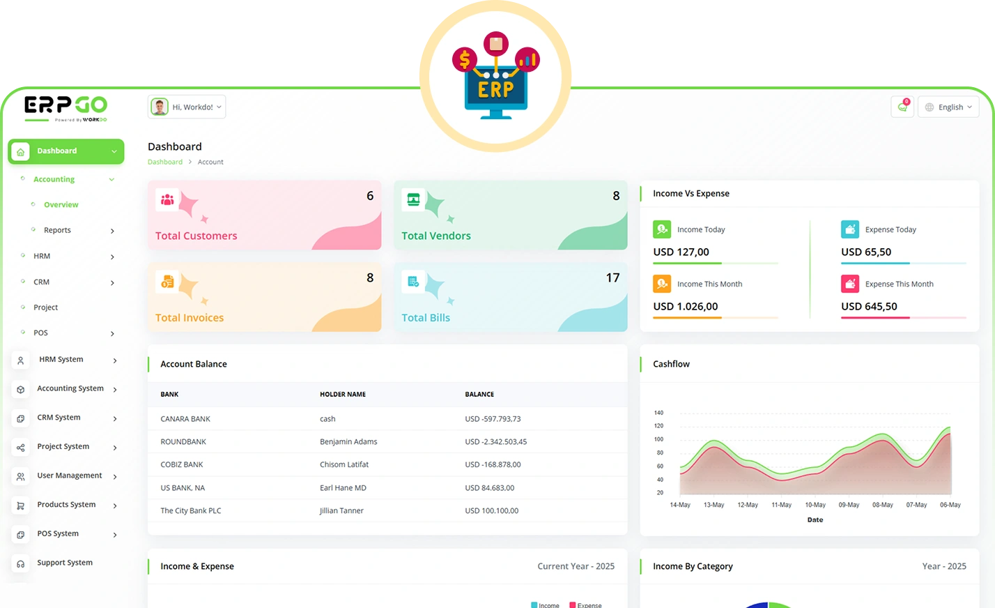 ecommercego-saas