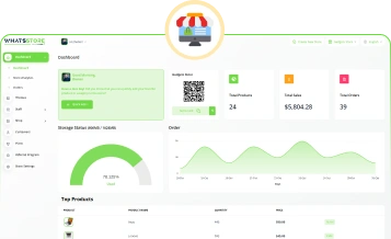 ecommercego-saas