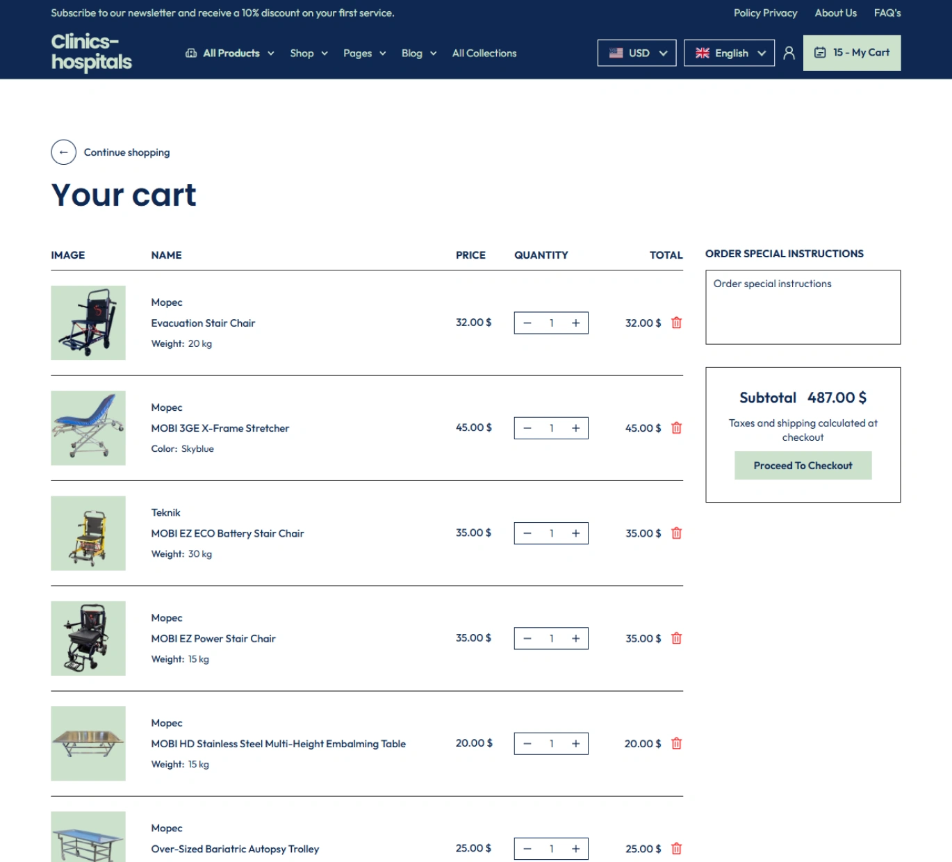 Clinics Hospitals Shopify Theme - WorkDo