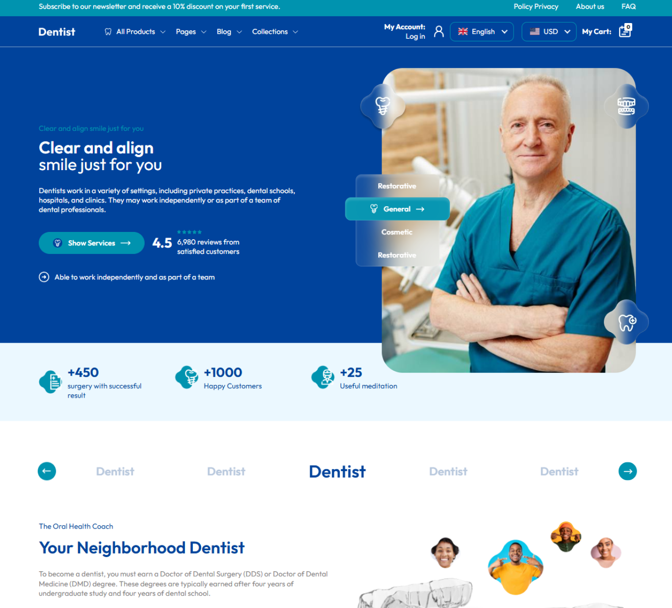 Dentist Shopify Theme - WorkDo