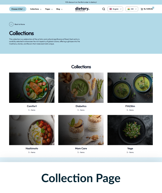 Dietary Shopify Theme