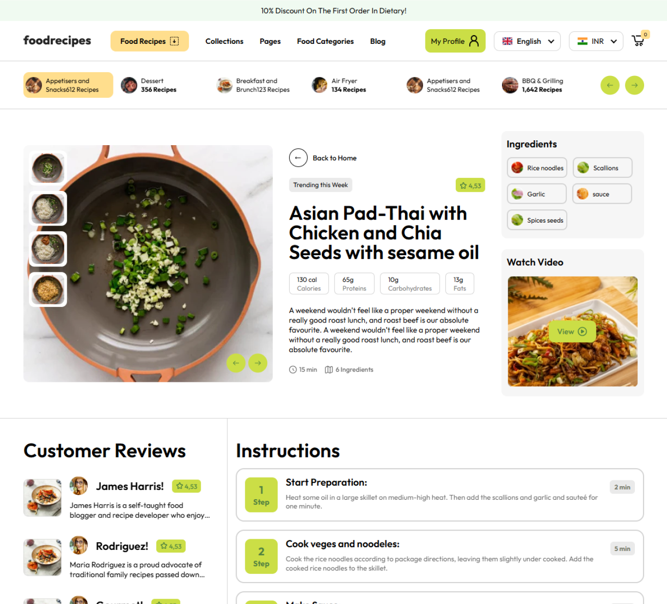 Food Recipes Shopify Theme - WorkDo