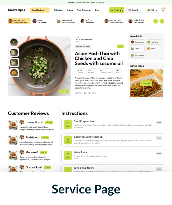 Food Recipes Shopify Theme