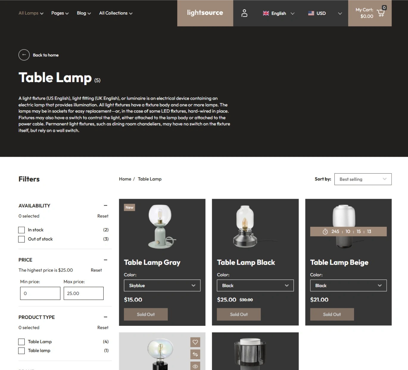 Light Source Shopify Theme - WorkDo