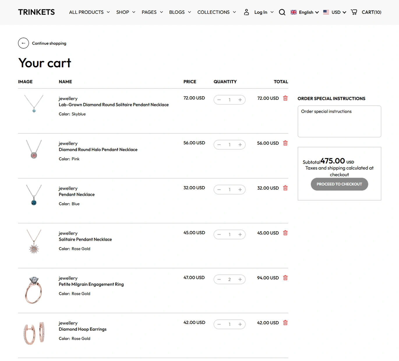 Trinkets Shopify Theme - WorkDo