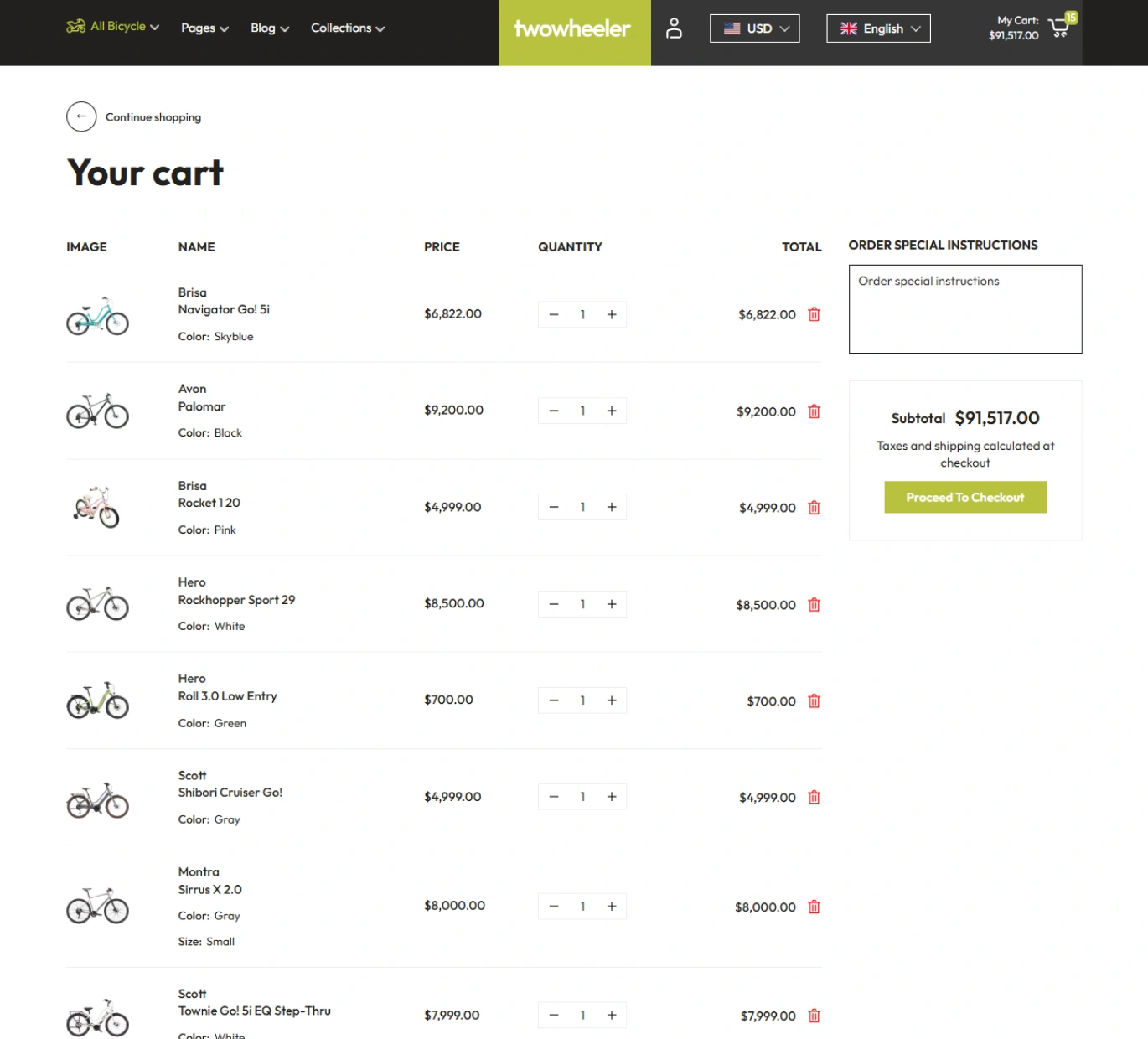 Two Wheeler Shopify Theme - WorkDo