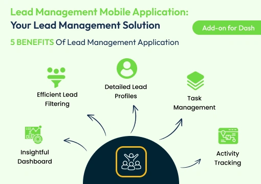 Lead Management – Dash Mobile App