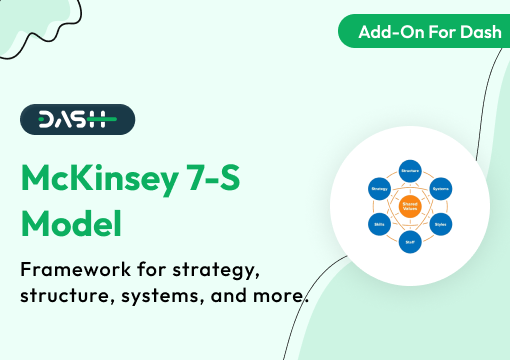 McKinsey 7-S Model – Dash SaaS Add-on