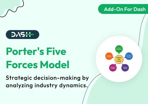 Porter’s Five Forces Model – Dash SaaS Add-on