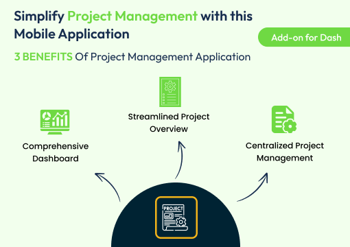 Project Management – Dash Mobile App