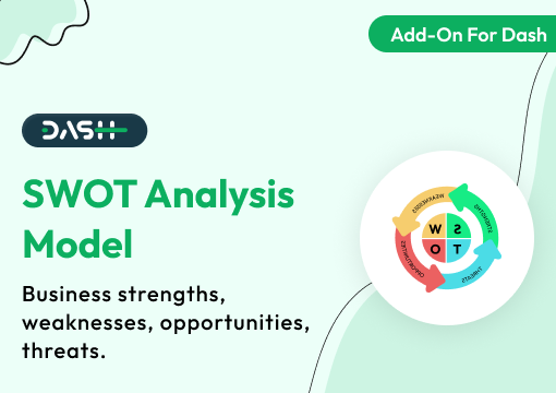 SWOT Analysis Model – Dash SaaS Add-on