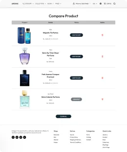 Aroma Shopify Theme