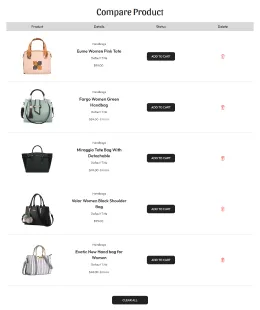 Bagbliss Shopify Theme