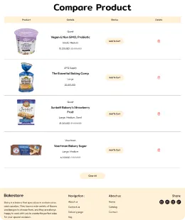 Bake Store Shopify Theme