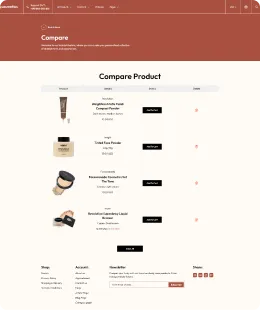 Beauty Cosmetics Shopify Theme
