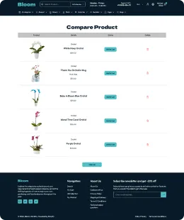 Bloom Shopify Theme