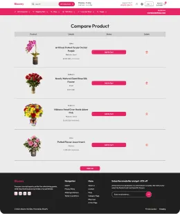 Bloomy Shopify Theme