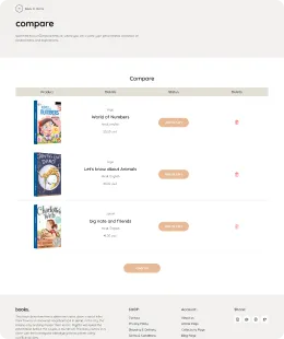 Books Shopify Theme