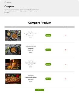Catering Shopify Theme