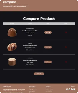 Chocolate Shopify Theme