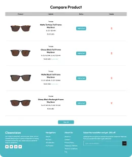 Cleanvision Shopify Theme