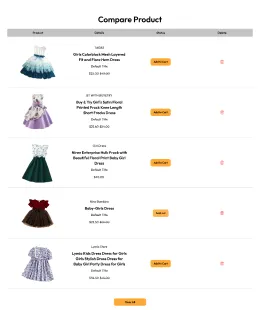 Crazily Shopify Theme