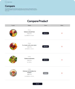 Dietary Shopify Theme