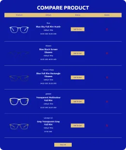 Eyesight Shopify Theme