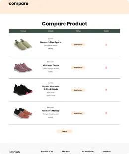 Fashion Shopify Theme
