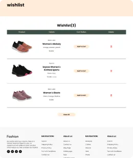 Fashion Shopify Theme