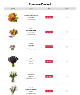 Floweret Shopify Theme