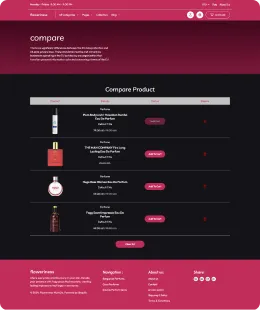 Floweriness Shopify Theme