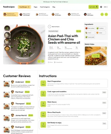 Food Recipes Shopify Theme