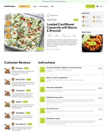 Food Recipes Shopify Theme