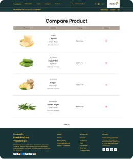 Food Stuffs Shopify Theme