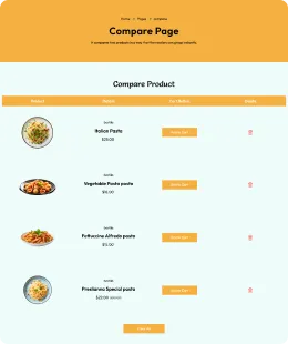 Foodzayka Shopify Theme