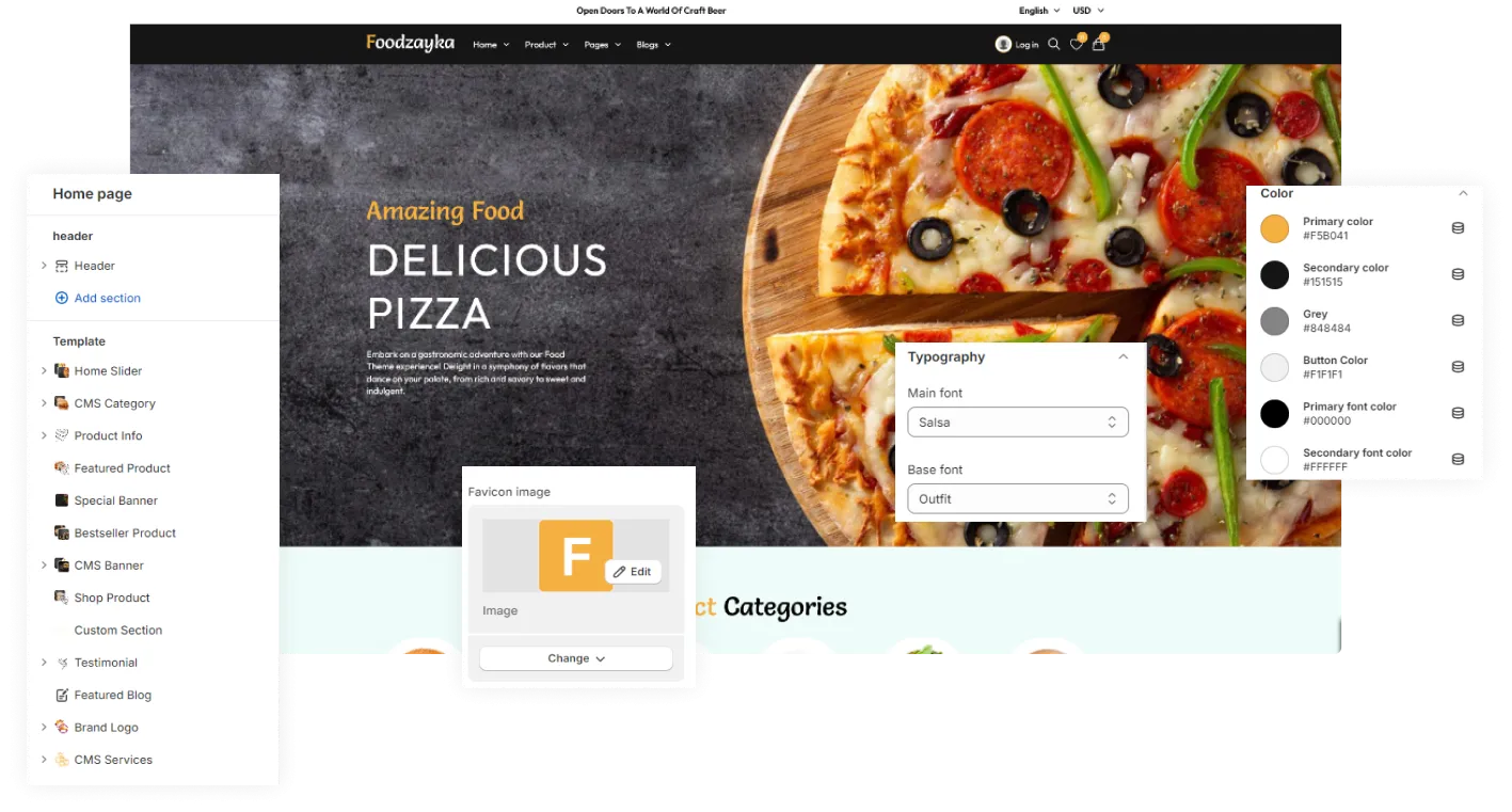 Foodzayka Shopify Theme - WorkDo