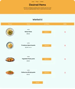 Foodzayka Shopify Theme