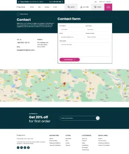 Fragrance Shopify Theme