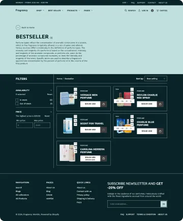 Fragrancy Shopify Theme
