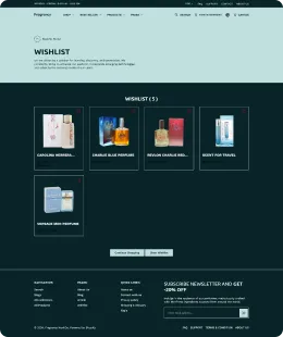 Fragrancy Shopify Theme