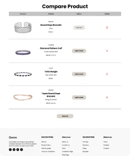 Gems Shopify Theme