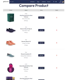 Gifts For Her Shopify Theme