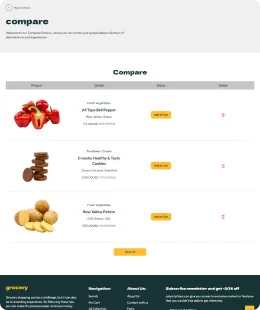 Grocery Shopify Theme