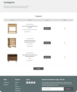 Home Decor Shopify Theme